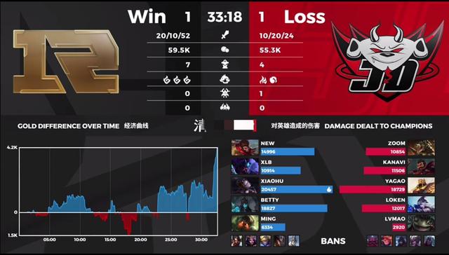 开云中国-瑞士队不断突破!,Uzi连续二十场比赛得分超过大比分获胜比赛高潮迭起的简单介绍-开云中国